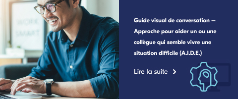 Guide visual de conversation